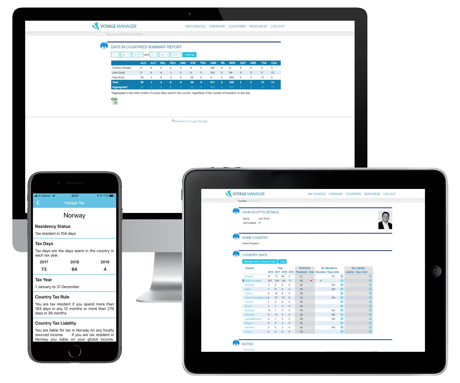 Make sure trips meet your company travel criteria